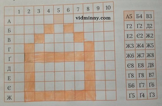 Сторінка 20 вправа 2