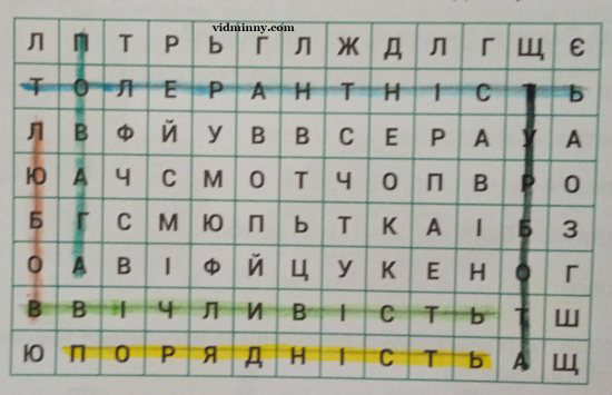 сторінка 4 вправа 1