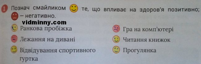 Сторінка 51 вправа 1