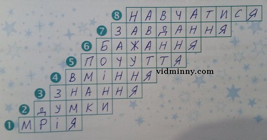 Сторінка 25 вправа 1