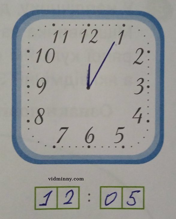 Сторінка 28 вправа 2