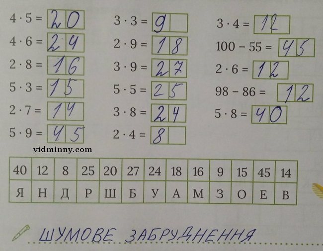 Сторінка 33 вправа 1