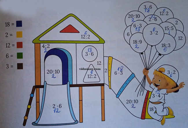 Сторінка 51 вправа 3