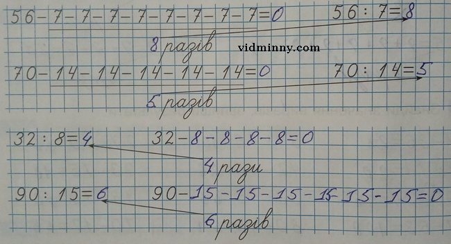 Вправа 116