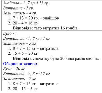Вправа 34