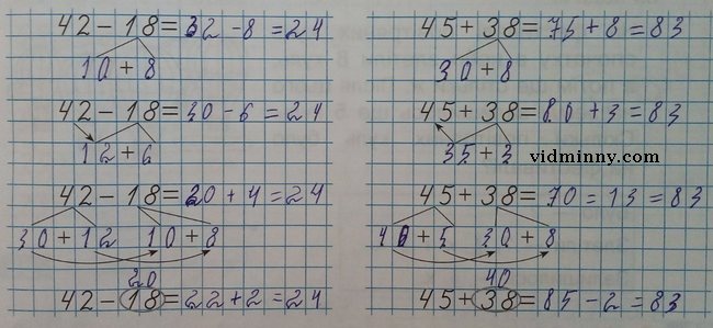 Вправа 88