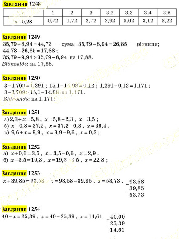 Вправа 1248-1254