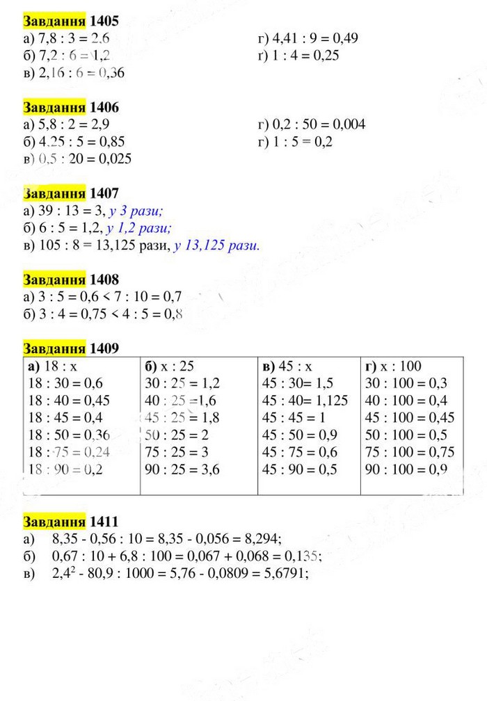 Вправа 1405-1411