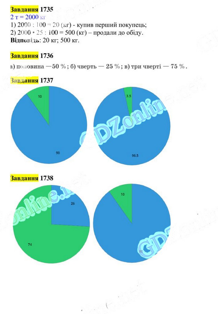 Вправа 1735-1738