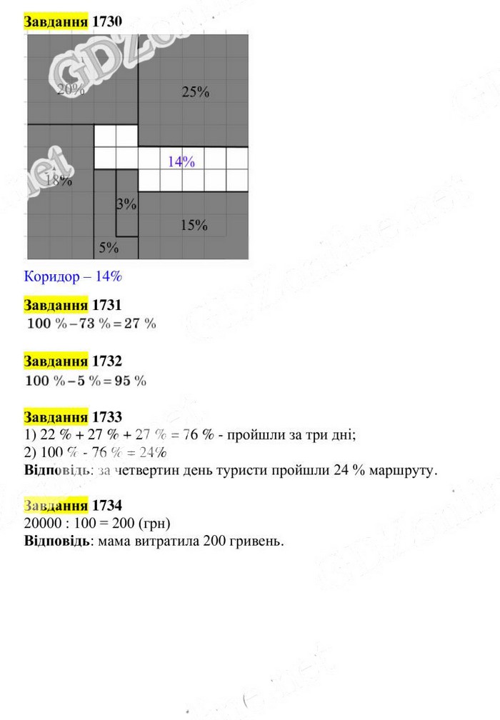 Вправа 1730-1734