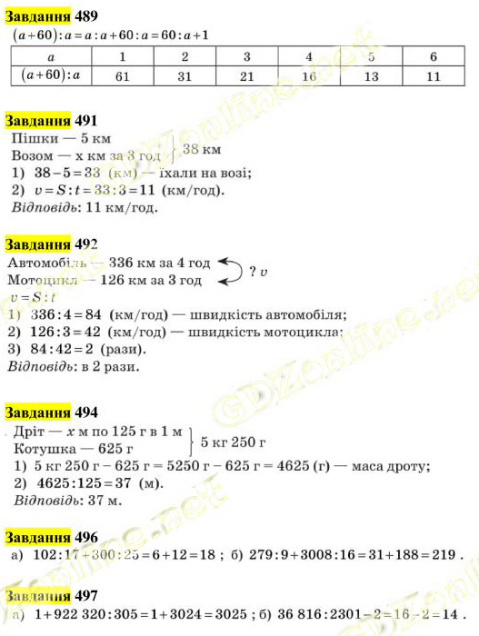 Вправа 489-497