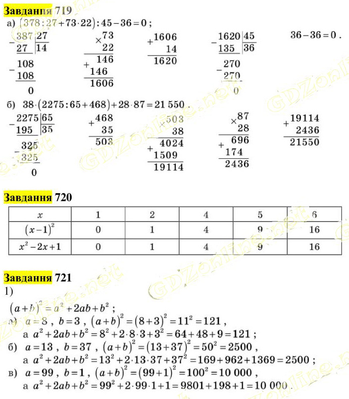 Вправа 719-721