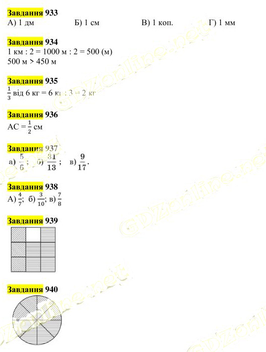 Вправа 933-940