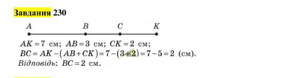 Вправа 230