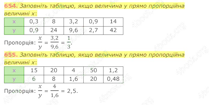 відповідь