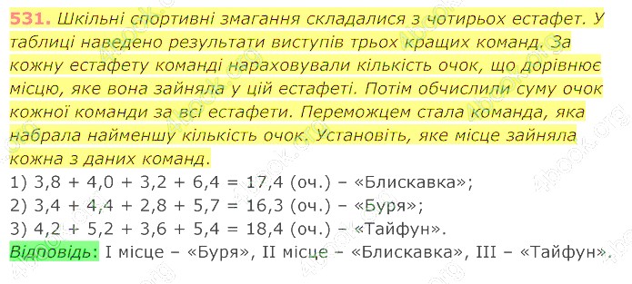 відповідь