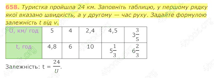 відповідь