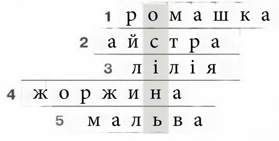 Авраменко сторінка 11