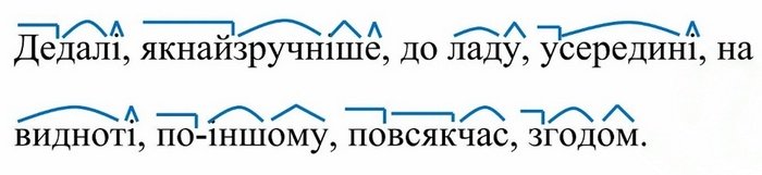 Розбір прислівників за будовою стор. 18 відповіді Авраменко 8 клас
