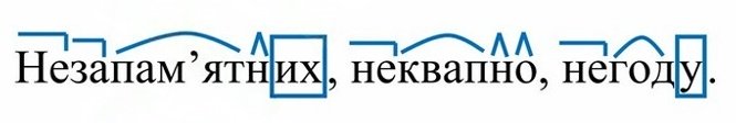 22 сторінка українська мова 8 клас Авраменко 2025